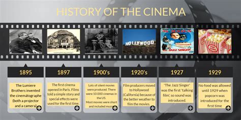 cinema history .